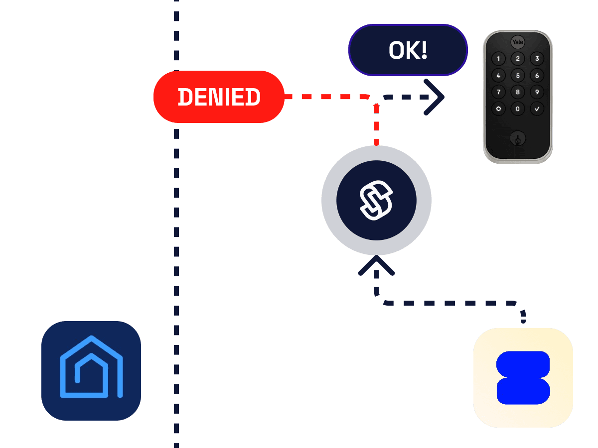 Device Workspace Isolation image